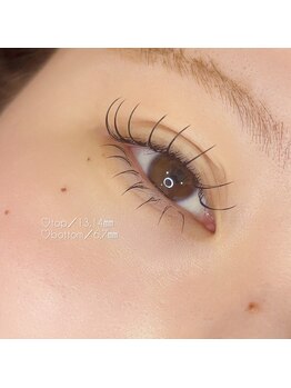 フィーノ(fino.)/人中短縮