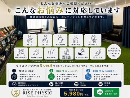 ライズフィジオ 尾張旭店(RISE PHYSIO)の写真
