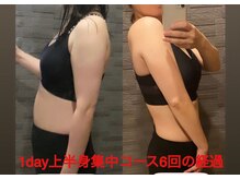 ビジュラン グロスキングツヤ王(Bijuran GlossKingツヤ王)/上半身集中6回の変化