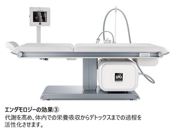 スカイ(Sky)/代謝UP→体温UP☆ナチュラル温活
