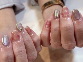 ガーリーチェック