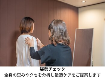 ウルーズ(HRUREUSE)/姿勢チェック