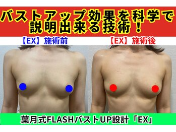 セブンシーズ 上野店(Seven Seas)/【バストアップ】1回目：2回目