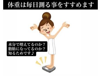 バーテックスキー(Vertexkey)/体重を測ると太る事を防げます