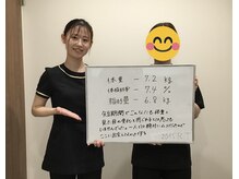 美容整体院元 光の森店/短期でこんなに見た目が変わった