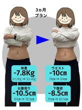 Noa接骨院 はりきゅう院/子供の卒業式までに痩せたい！