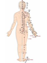 ピリカワッカ(Pirka wakka)/経絡にしっかりアプローチ