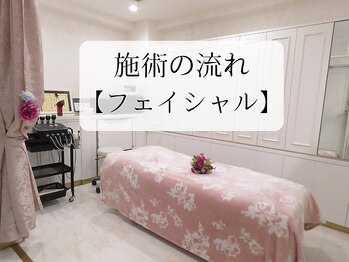 サロンドボーテ ミドリヤ(salon de beaute MIDORIYA)/【フェイシャルの流れ】茗荷谷