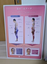 リライズ 日進長久手(ReRIZE)/姿勢の崩れは健康美の大敵です