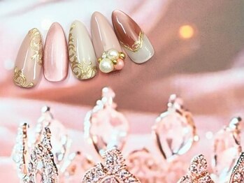 アンワインド(unwind)