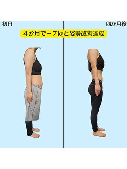 健向はうす/ビフォーアフター1