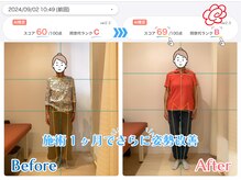 新所沢美原町整体院/2ヶ月の整体で見た目印象UP☆