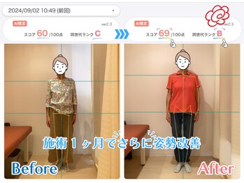 新所沢美原町整体院/2ヶ月の整体で見た目印象UP☆