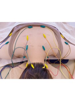 疲れを解消したい