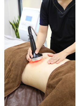 ハバック 宇部店(HBACC)/ウエスト・腰回りの脂肪撃退