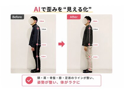 ナオル整体 江坂院(NAORU整体)の写真