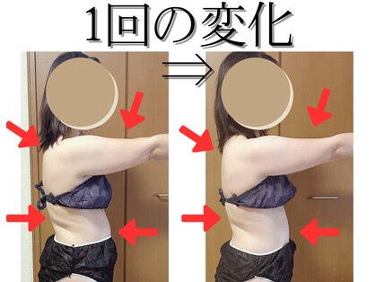 ヨサパーク シャルール(YOSA PARK Chaleur)の写真