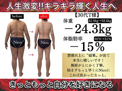 ニコ 岐南本店(Nico)の写真