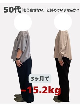 隠れが美容整体ウェルネ 西新院/