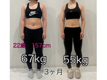 リノア(LINORE)/3ヶ月で-12kg