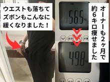 サロンドミヤシタ(SALON DE MIYASHITA)