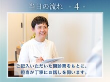カーム(calm)/当日の流れをご案内します（4）