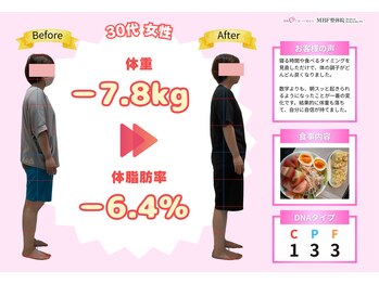 MBF整体院 矢板院/仕事が不規則でも変われました