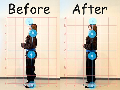 ゆりがおか接骨院の写真