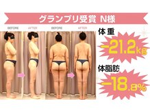 ファニービー 茨木本店
