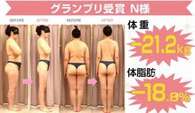 ファニービー 茨木本店