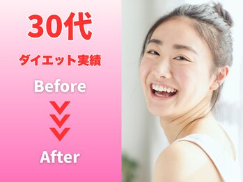 整体院飛翔　那覇院/ダイエット実績(30代)