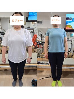 整体ピラティスウォーク/MFメソッド