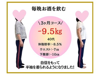 ビオ整体院 犬山院/ ダイエット実績(痩身/整体)