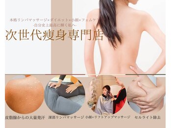 ヨサパーク スーパーマン 浦安東口店(YOSA PARK Superman)