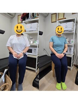 整体ピラティスウォーク/ダイエットコース評価分析