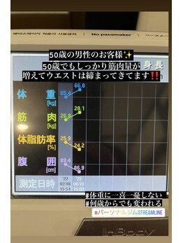 パーソナルジム ストリームライン(Streamline)/人生史上最高のカラダ造り♪♪