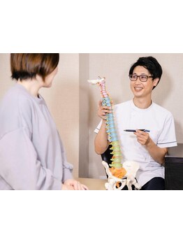 腰のつらさを改善したい