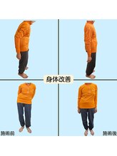 健向はうす/ビフォーアフター２