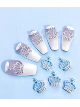 ギャラリー(Gallery)/パーツの種類