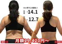 ラ・コンシェル 青葉台店(La Concier)