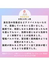 スリムライン 青森店(The Slim Line)/女性(40代) A様