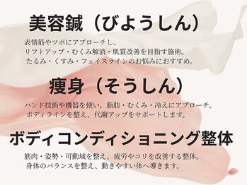 ファー フェイシャル 八丁堀(Faa)/Faaの美容鍼・痩身・整体とは