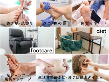 チェンジ(CHANGE)