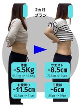 Noa接骨院 はりきゅう院/旦那からも「凄い！」と言われる