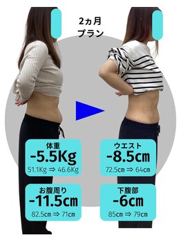 Noa接骨院 はりきゅう院/旦那からも「凄い!」と言われる