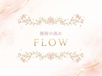 ミニョン(mignon)/施術の流れ
