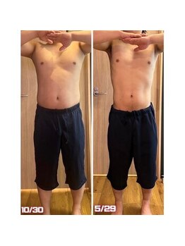 エバン 白金店(evan)/お客様の7ヶ月での変化☆