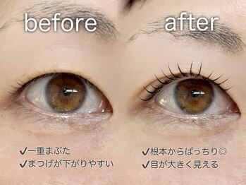 ニコット(nicott.)