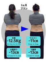 Noa接骨院 はりきゅう院/【4L→Lに】ユニクロが着れる！