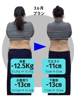 Noa接骨院 はりきゅう院/【4L→Lに】ユニクロが着れる!